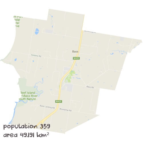 English Tutoring Near Me